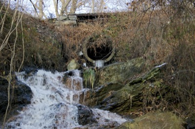 where your water goes